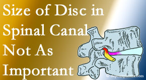 Moriarty Chiropractic presents new research that again states that the size of a disc herniation doesn’t matter that much.