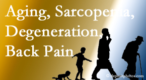 Moriarty Chiropractic lessens a lot of back pain and sees a lot of related sarcopenia and back muscle degeneration.