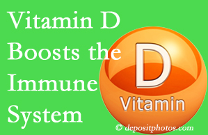 Correcting Nashua vitamin D deficiency increases the immune system to ward off disease and even depression.