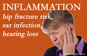 Moriarty Chiropractic recognizes inflammation’s role in pain and presents how it may be a link between otitis media ear infection and increased hip fracture risk. Interesting research!
